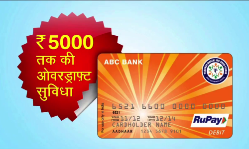 Unlocking Financial Empowerment: A Beginner’s Guide to Bank Accounts and PM Jan Dhan Yojana